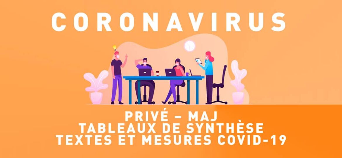 Coronavirus - établissements privés - ordonnances mises à jour