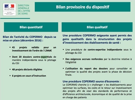 COPERMO experts et contre experts