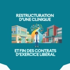 restructuration clinique